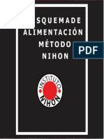 Esquema AlimentaciÃ N Metodo Nihon - PDF Mayo 2020