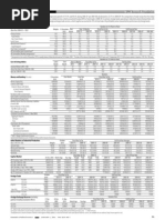 Current Statistics: EPW Research Foundation