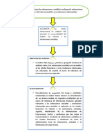 Esquema NIA 540 