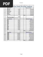 Paul Newton Salad Dressing Company: Daily Sales Revenue Per Day