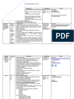 Examenes Oficiales USAL Ingles