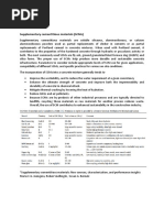 Supplementary Cementitious Materials (SCMS)