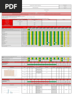 Sgi-Pg01-F01 PG Inspecciones