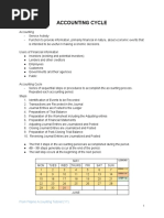 Accounting Cycle: From Filipino Accounting Tutorial (YT)