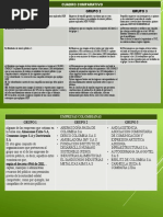 Cuadro Comparativo