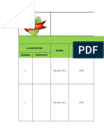 Matriz de Requisitos Legales Del Sig de La Empresa Industrias Alimenticias Vitarrico