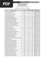 Evalcurri Cas 104-Ogrh-2020 PDF