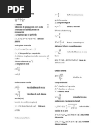 Fórmulas Movimiento Ondulatorio