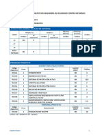 Maestría Ingeniería de Seguridad Contra Incendios (Universidad de Alcala-España) PDF