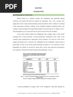 Background of The Study: Cocomunidad: Coconut Farmers' Livelihood Complex