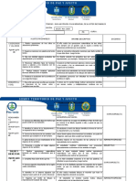 Ejemplo Informe Anual de Competencias - Inclusión