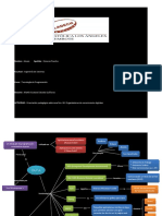 Mapa Conceptual de Java