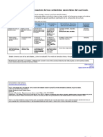 Identificación y Planeación de Los Contenidos Esenciales Del Currículo