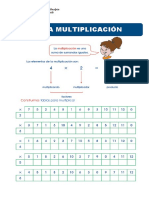 Construimos Tablas para Multiplicar