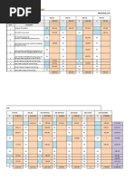 Protocol Status: Ggs 2A Ggs 4A Ggs 5A Ggs 6A 0 0 0 SI - No. Description UP-Gradation