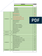 10.0 11.0 12.0 13.0 14.0 15.0 Recursos Empleados Final