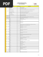 Koh Pich Construction Company Cambodia-China Polytechnic University Daily Activities Report