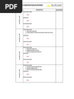 Monthy Construction Activity
