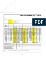 Dosificacion Granulometrias