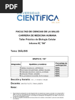 Infografia de Dialisis