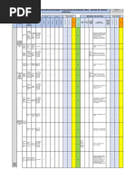 Matriz Iper de Riesgo de Cadena Logistica