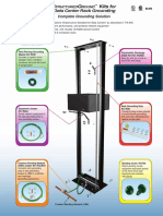 Complete Grounding Solution: New Installation Back of Rack Shown