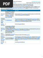 Allowed Amount Balance Billing Coinsurance Copayment Deductible Provider