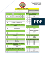 Codificacion de Encuestas