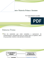 Diferencias Entre Materia Prima e Insumo