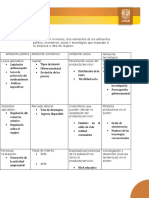 Estrategia m3 PES