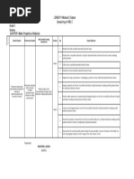 LDM2G11-Module 2 Output Unpacking of MELC: Grade 5 Science QUARTER I Matter:Properties of Materials