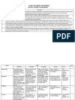 Holistic Rubric On Speaking Analytic Rubric On Speaking