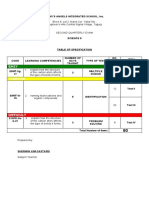 2ND Quarter Grade 9 Examination