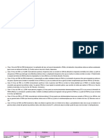 Cuadro Comparativo Virología