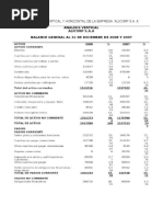 Analisis Vertical y Horizontal de La Empresa