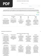 Print Rubric - RCampus Learning Technologies at Your Fingertips