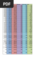 Datas Transporte St. DAG Liderança Victor Hugo CNO