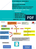 Taller 11 - F.economía