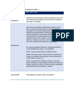 Herramienta 1. SETH - Ser - Estar - Tener - Hacer: Herramientas para Realizar El Análisis Del Conflicto