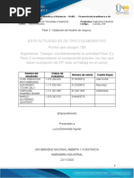 Plantilla Fase 3 - Validación Del Modelo de Negocio