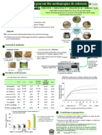 Poster CID - RNdiaye - Et Al - BMP - Mai17