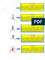 Compromisos de Vida Saludable