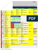 Griego Conjugación de Los Verbos PDF