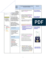 Secondary Curriculum 2b - Area 6-4 Weebly