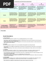 Melody, Bassline, Chord Rubric