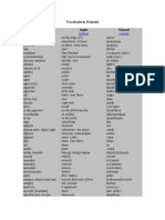 Vocabulario Nahuatl