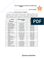 Actividad de Clasificacion de Los Alimentos