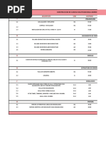 Presupuesto Cancha Multifuncional El Recuerdo