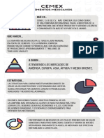 Infografia Cemex