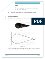 SPM AddMath Integration